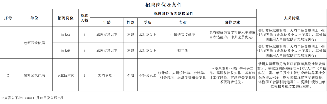 台灣彩券大樂透