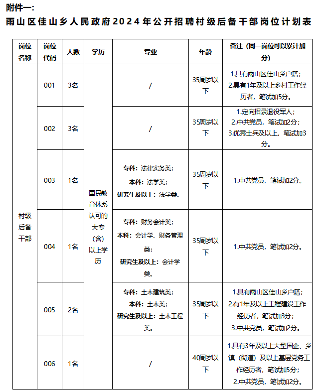 台灣彩券大樂透