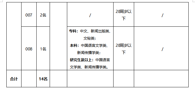 台灣彩券大樂透