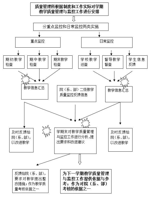 台灣彩券大樂透